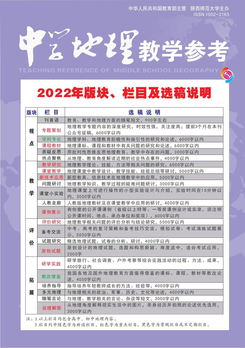 2022中地参版块栏目.jpg